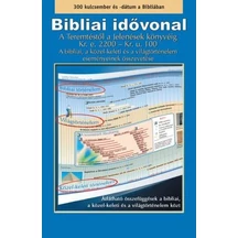 harmat-kiado-bibliai-idovonal.jpg