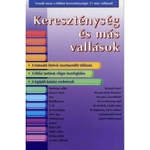 harmat-kiado-keresztenyseg-es-mas-vallasok.jpg