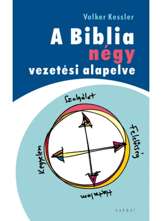 kessler_4_vezetesi_s